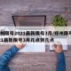 郑州限号2021最新限号3月/郑州限号2021最新限号3月几点到几点