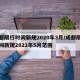 成都限行时间新规2020年3月/成都限行时间新规2021年5月范围