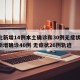 河北新增14例本土确诊和30例无症状/河北新增确诊40例 无症状26例轨迹